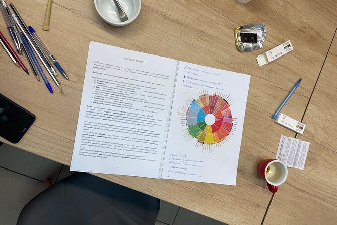 Barista Skills Foundation Course in Ljubljana - From espresso basics to a better palate
